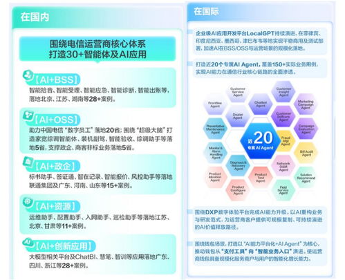 浩鯨科技2025年度盤點 AI突破應用壁壘，逆勢領跑行業增長的信息技術咨詢服務